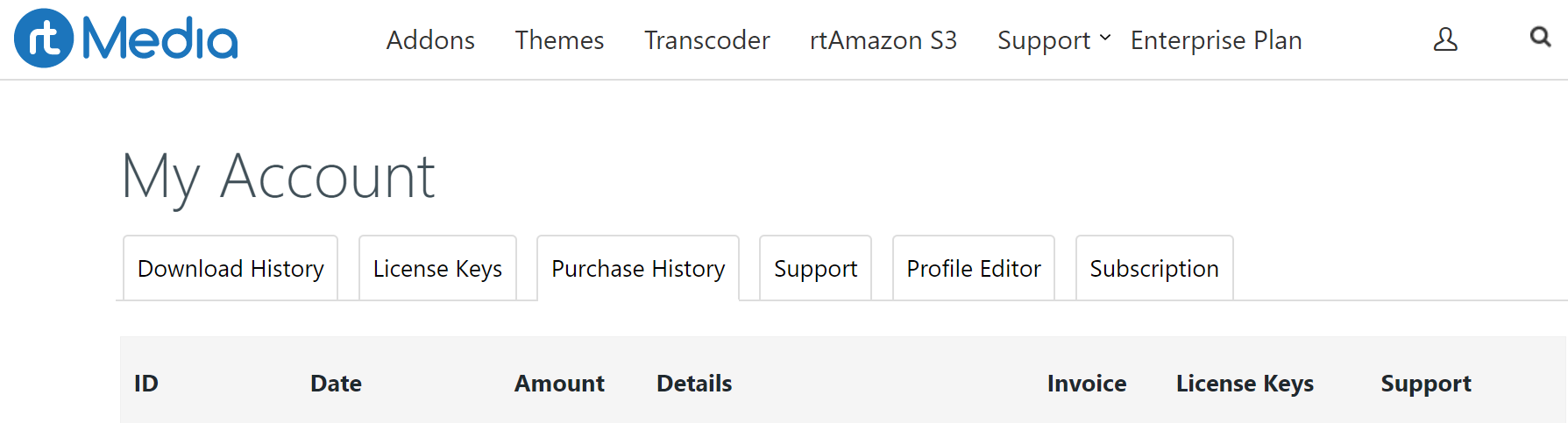 rtmedia account purchase history and downloads