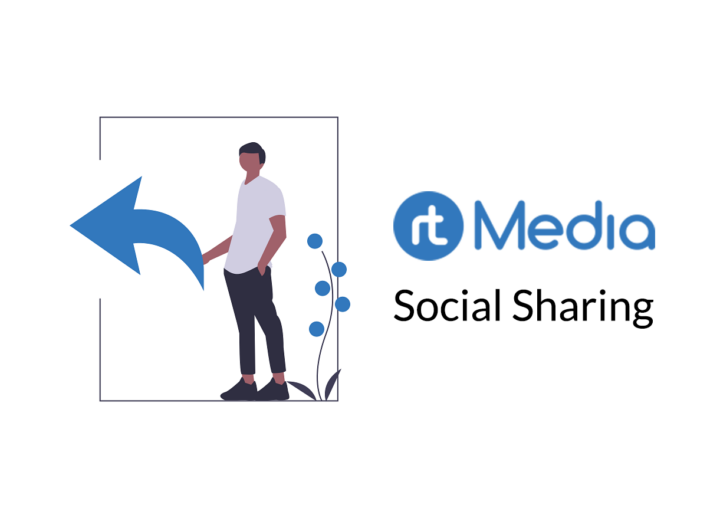 Social Sharing Blog Banner Image